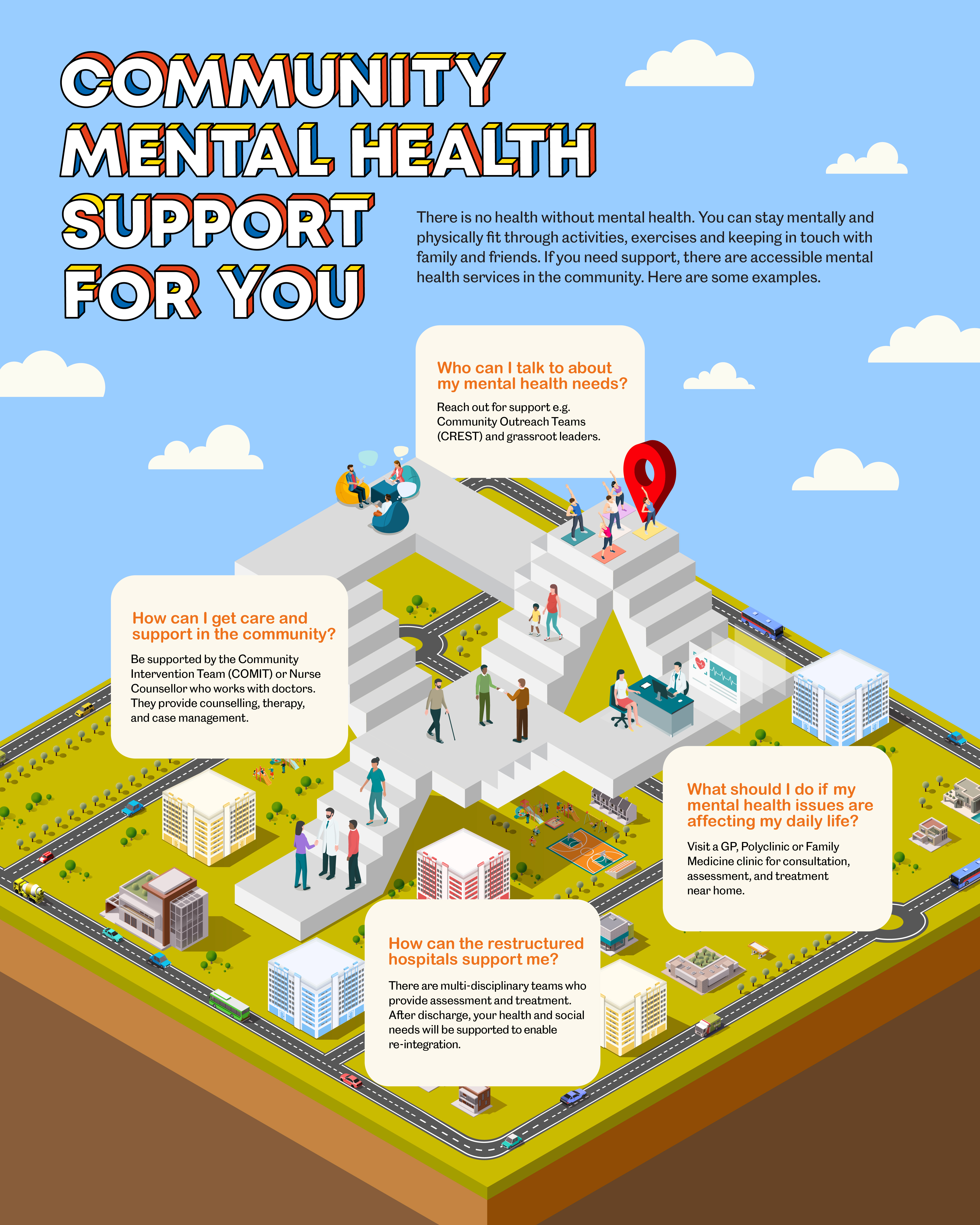 community mental health