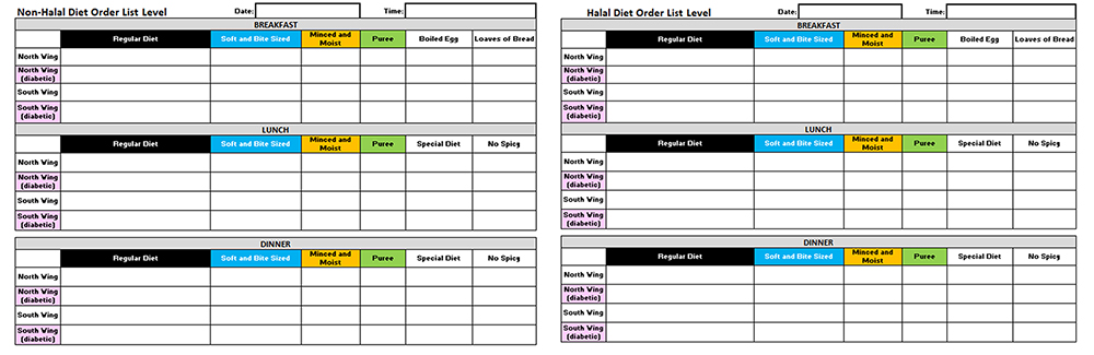 lentor residence meal order summary card